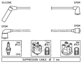 MITSUBISHI	COLT 	-	1,2	-	84-92	Buji Kablosu Takımı